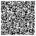 QR code with Netsource contacts
