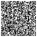 QR code with M & A Siding contacts