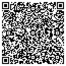 QR code with Mike Schwarz contacts