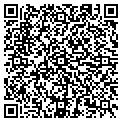QR code with Eurodesign contacts