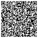 QR code with Markham Builders contacts