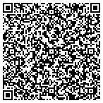 QR code with Bonfe's Plumbing Heating & Air Service contacts