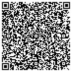 QR code with Benton County Human Service Department contacts