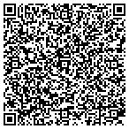 QR code with Silva Screenprinting Dist LLC contacts