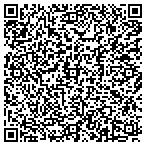 QR code with Interntnal Inventory Mgt Group contacts