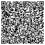 QR code with Scranton Glltte Communications contacts