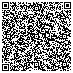 QR code with Medical Device Testing Service Inc contacts