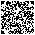 QR code with Pharmacy One contacts