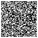 QR code with Compu Dyne Corp contacts