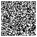 QR code with Inmantec contacts