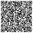 QR code with Minnesota Political Press Inc contacts