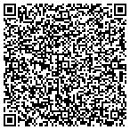 QR code with Sauk Centre Public Works Department contacts
