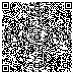 QR code with Springfield Area Community Center contacts