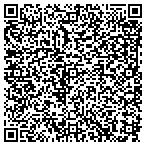 QR code with Lumberjax Tree Service Lawn Maint contacts