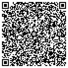 QR code with Mountain Machine Incorporated contacts