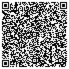 QR code with Molitor Manufacturing contacts