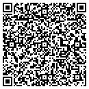QR code with Med Risk Intl contacts