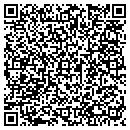 QR code with Circus Juventas contacts