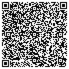 QR code with Midwest Karate Assn Inc contacts