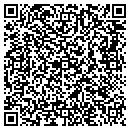 QR code with Markham John contacts