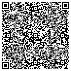 QR code with Southside Sinclair Service Station contacts