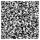 QR code with Mound City Parks Department contacts