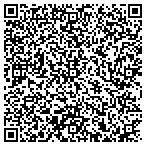 QR code with Industrial Netwrk Systems Corp contacts