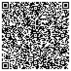 QR code with Nicollet Investment Management contacts