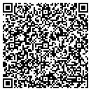 QR code with M Ketcham Assoc contacts