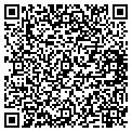 QR code with Supervalu contacts