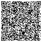 QR code with Institute For Health Services RES contacts