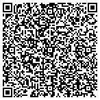 QR code with Sign Service of Stillwater Inc contacts