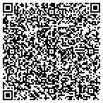 QR code with Interactive Solution Providers contacts