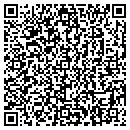 QR code with Troups Countertops contacts