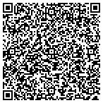 QR code with Klisch Machine Co contacts