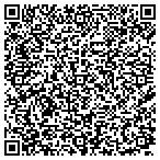 QR code with Hindifast Translation Services contacts
