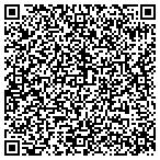 QR code with Structural Design Associates contacts