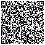 QR code with Shared Resource Management Inc contacts