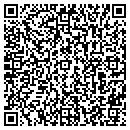 QR code with Sporting Products contacts