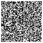 QR code with Intelligent Lighting Controls contacts