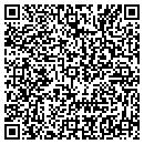 QR code with Paxar Corp contacts