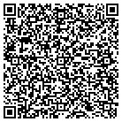 QR code with Minneapolis Pipefitters Joint contacts