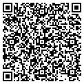QR code with Just For KIX contacts