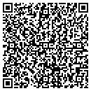 QR code with BRIGHTWINES.COM contacts