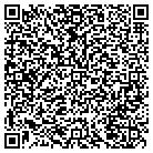 QR code with Monticello Tool & Cutter Grind contacts