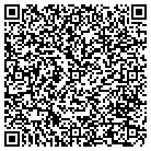 QR code with Minnetnka Plice Crime Tip Line contacts