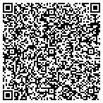 QR code with Financial Resources Inv Services contacts