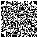 QR code with M-Con Inc contacts