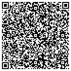 QR code with Millenium DJ Service & Productions contacts