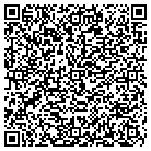 QR code with Minnesota Lakeshore Properties contacts